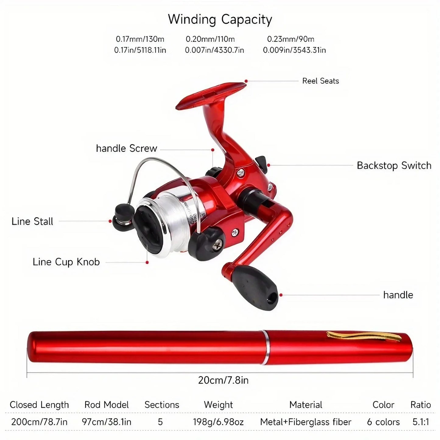 Fishing Set - Pen Shape