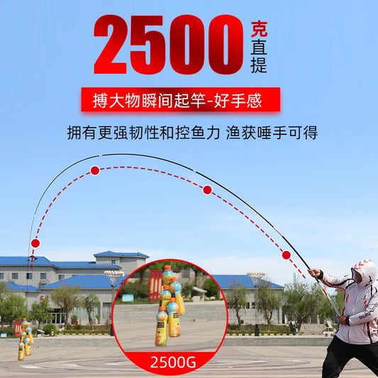 Adjustable Carbon Fishing Rod