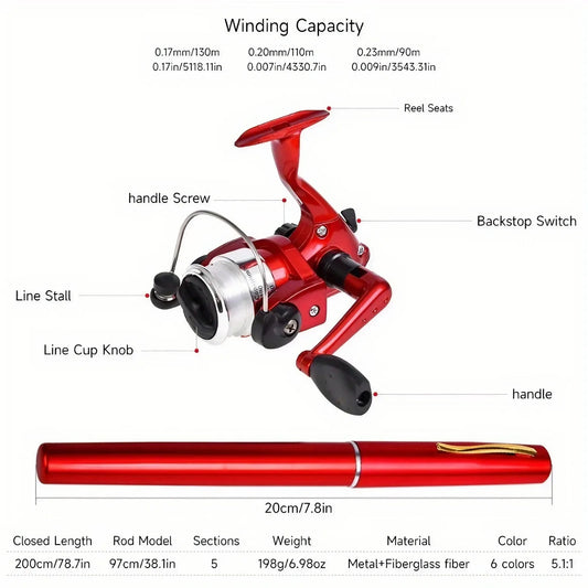 Fishing Set - Pen Shape