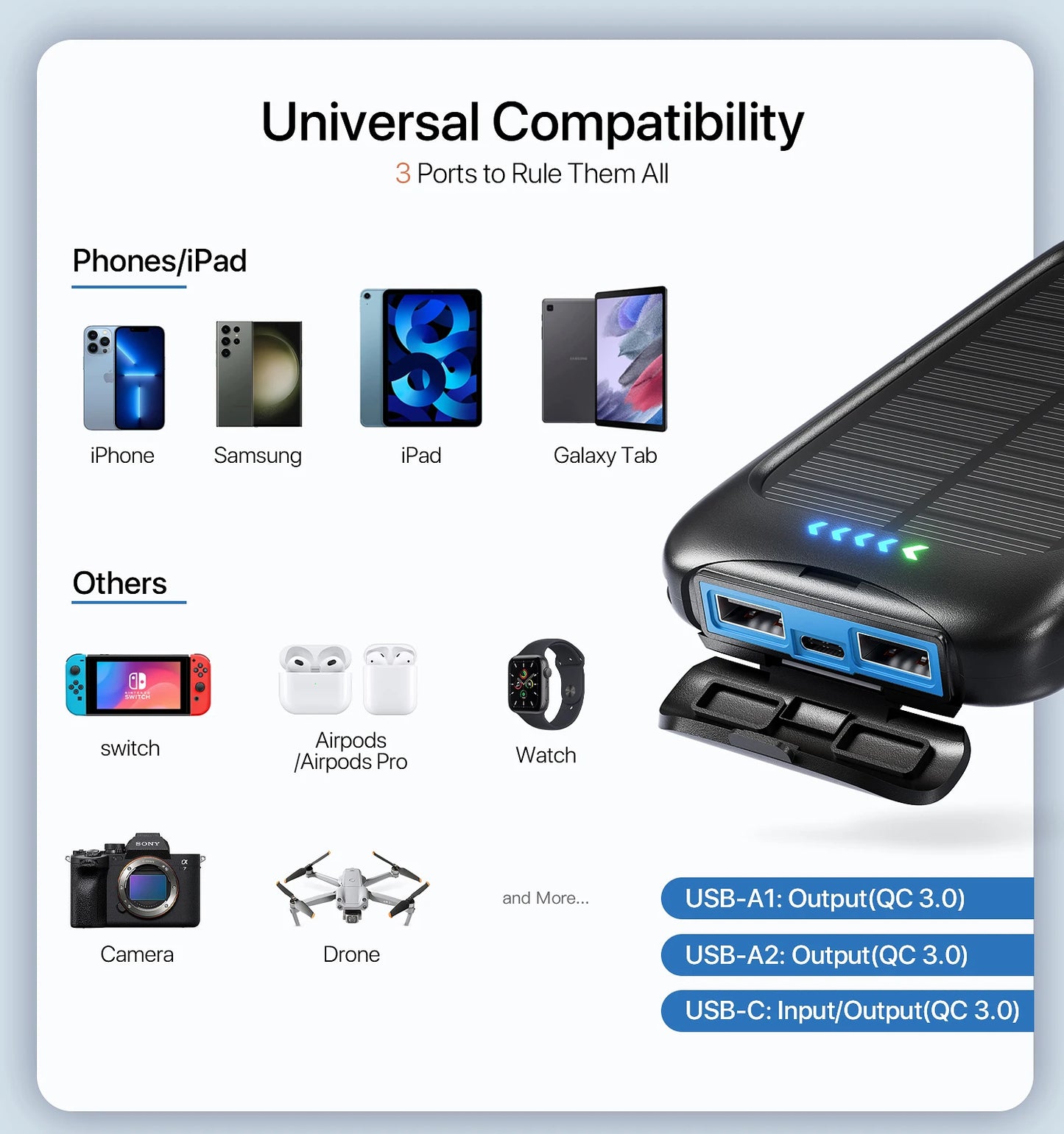 Solar Power Bank Portable Charger