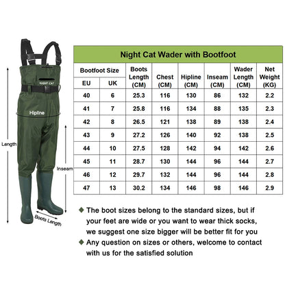 Lightweight Fishing Waders