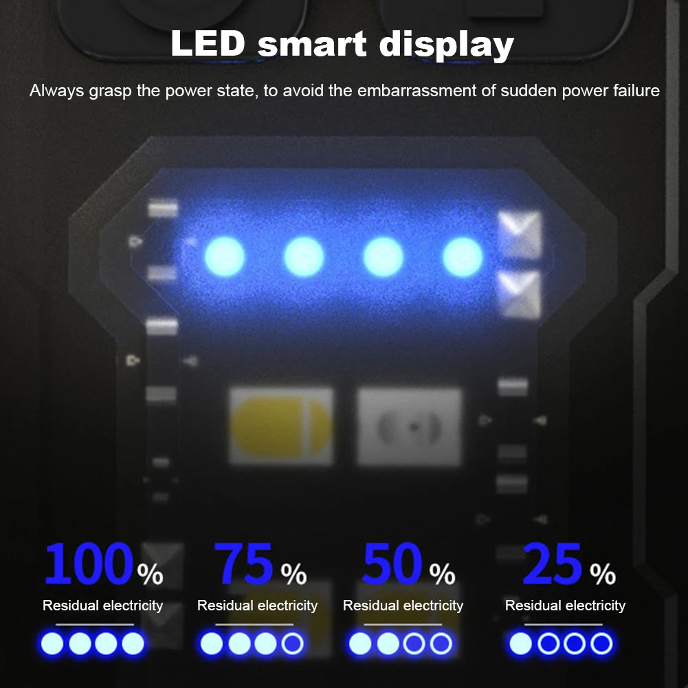 Super Bright Emergency Light