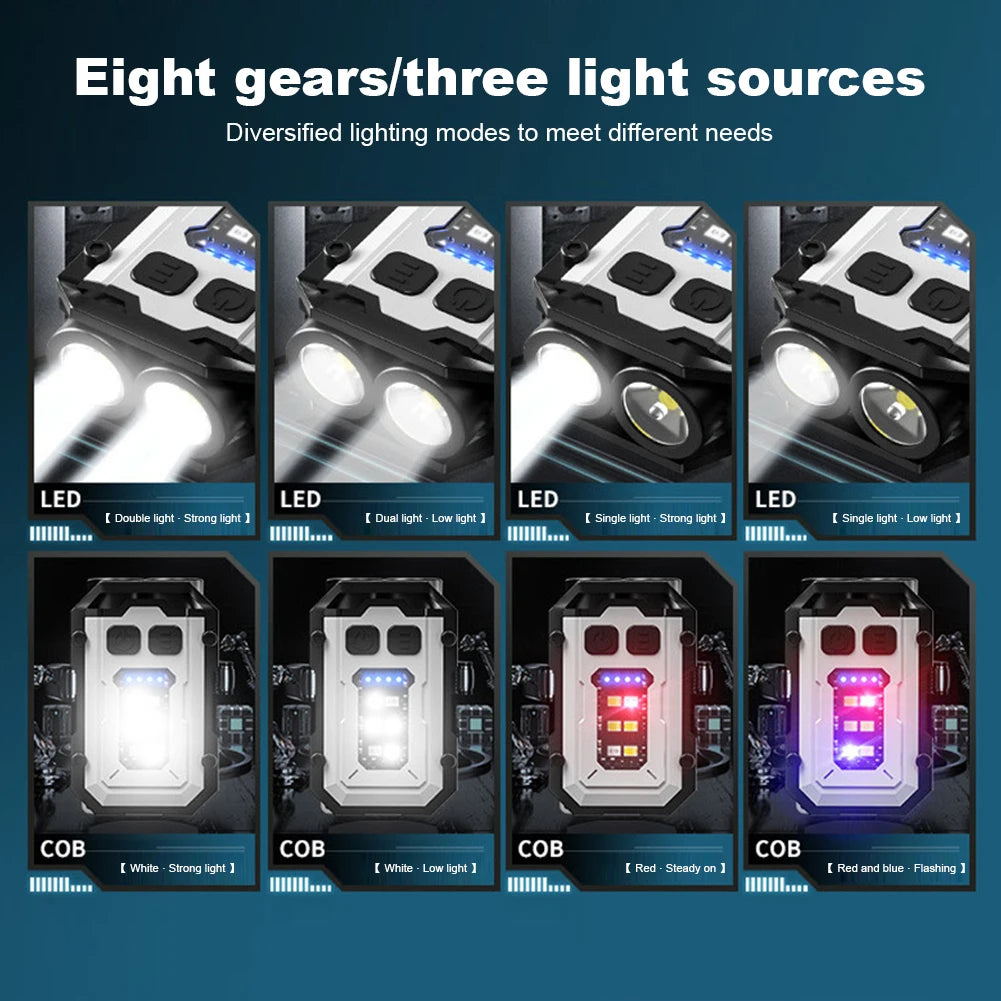 Super Bright Emergency Light