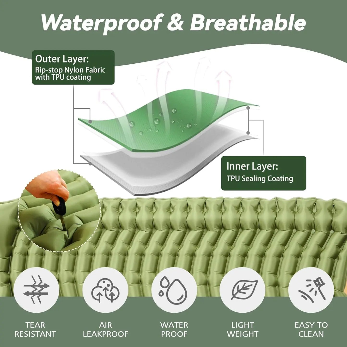Double Sleeping Pad