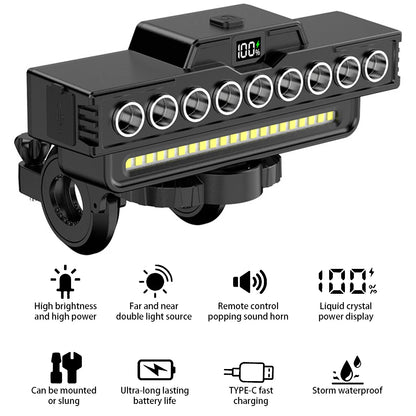 LED Super Bright Bike Light